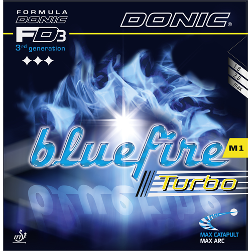 Bluefire M1 Turbo